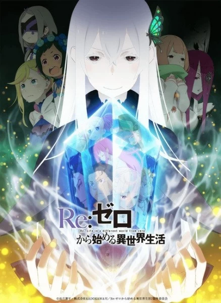 Постер Re:Zero. Жизнь с нуля в альтернативном мире 2 | анимав Постер Re:Zero. Жизнь с нуля в альтернативном мире 2 | анимав