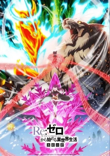 Постер Re:Zero. Жизнь с нуля в альтернативном мире: Замороженные узы | анимав Постер Re:Zero. Жизнь с нуля в альтернативном мире: Замороженные узы | анимав